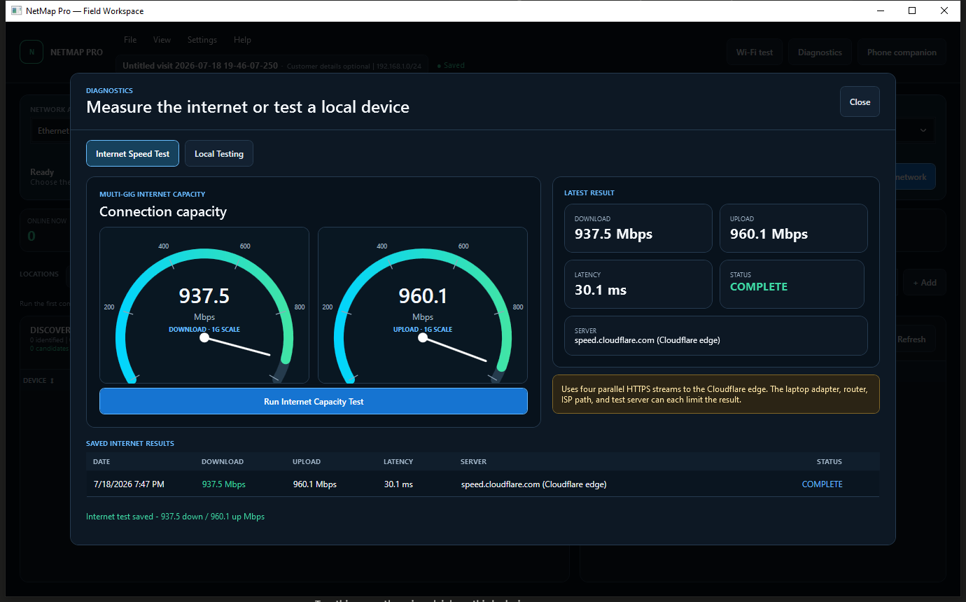 Actual Wireborne diagnostics result with separate download and upload gauges