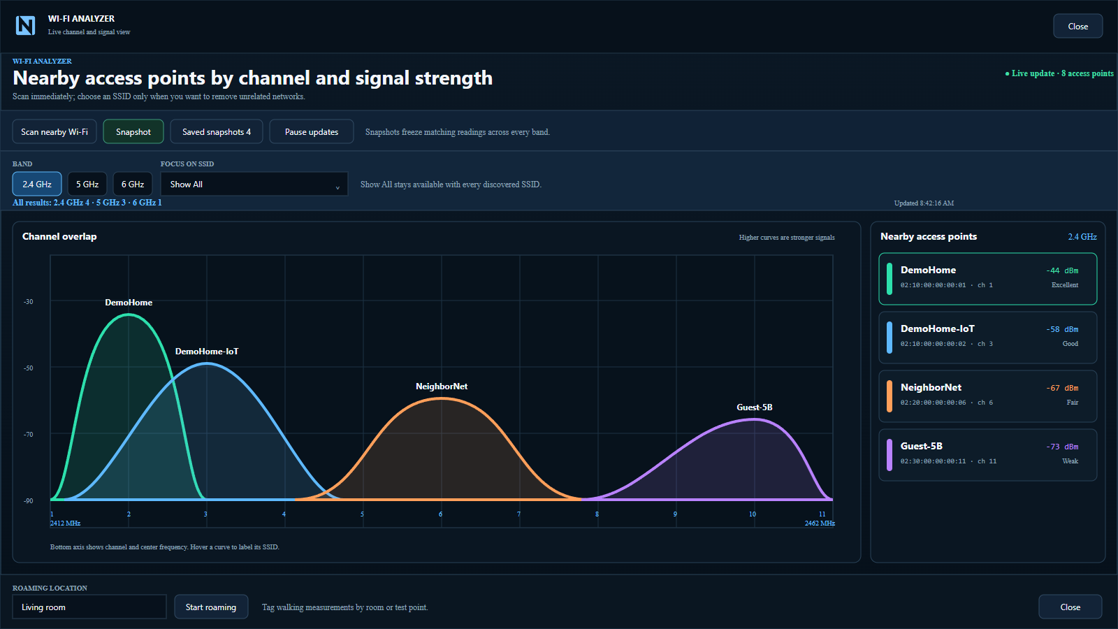 Wireborne Wi-Fi analyzer showing channel graphs and signal levels across three bands